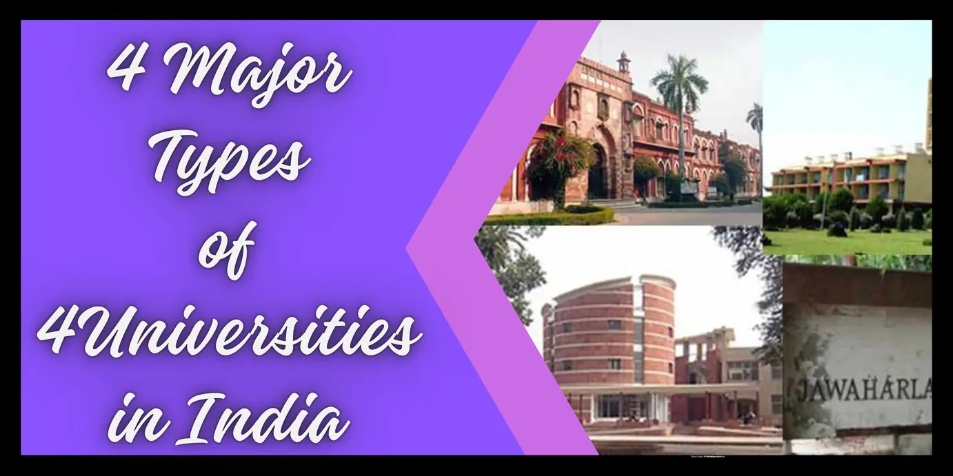 Types of Universities in India: Central, State, Private, Deemed; Choose Wisely